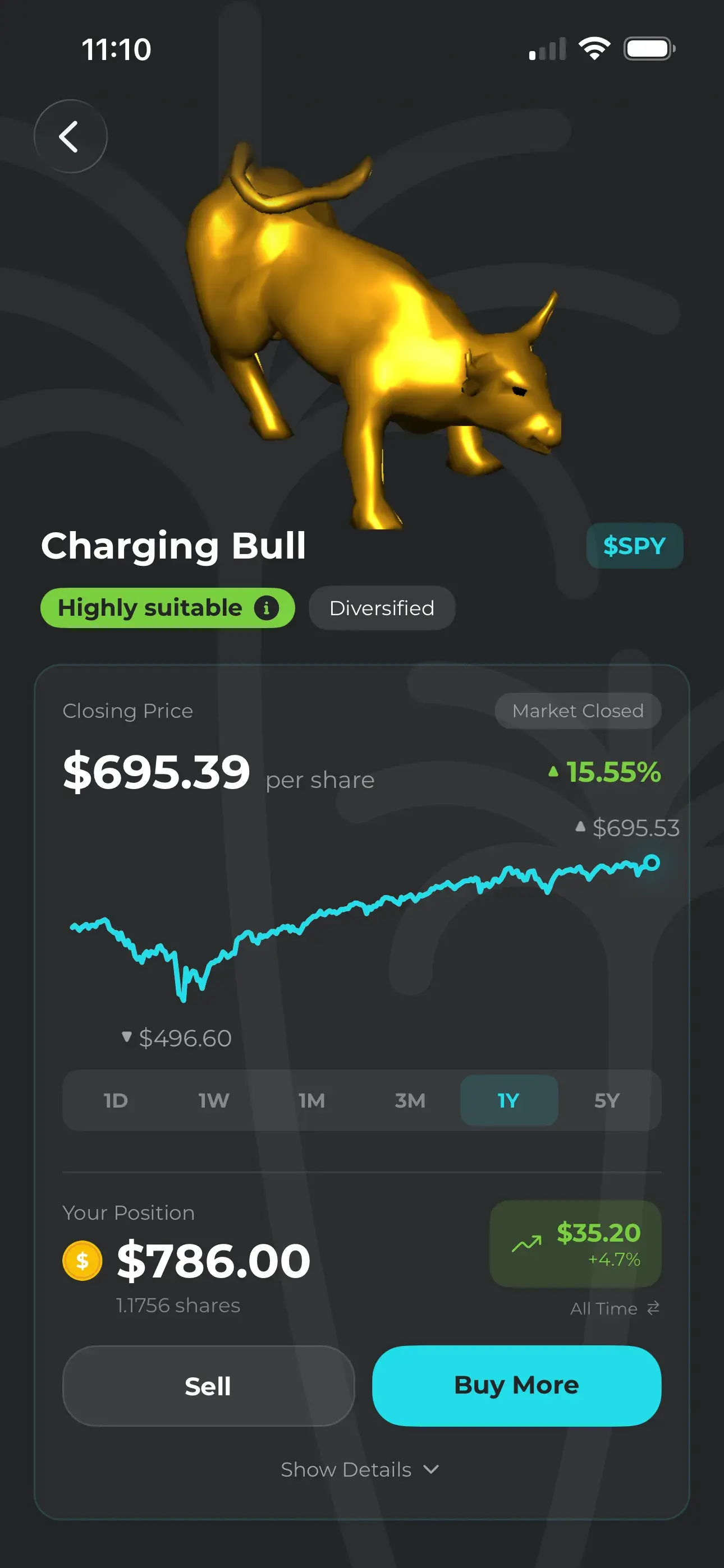 ETF investment page showing Grow Decorations